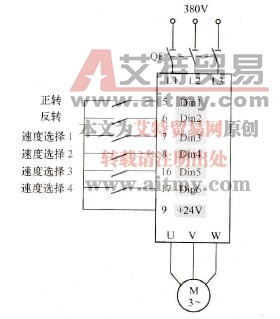 MM440系列变频器多段速控制方式