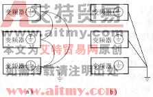 图12-3多台变频器接地