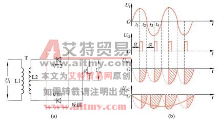 共阳极双半波可控整流电路