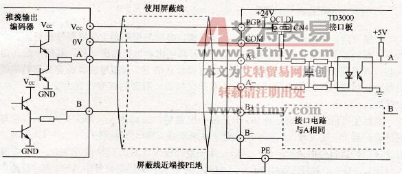 推挽输出编码器接线