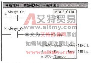 调用ModbusRTU主站初始化与控制子程序