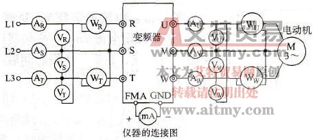 变频器电压、电流、功率的测量接线图