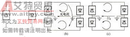 HVDC系统的类型