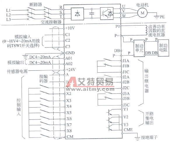 变频器主电路的接线技术方法