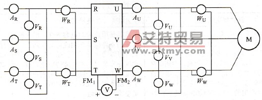 如何测量变频器输入侧参数？
