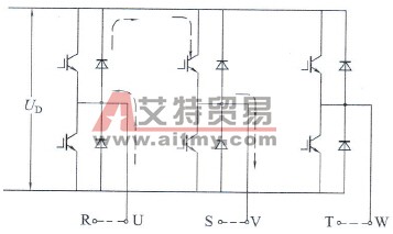 变频电源接错的后果