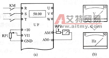 怎样校准变频器外接频率表的读数？