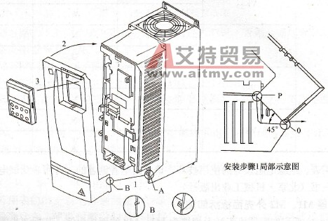 变频器M1、M2外壳面板安装图