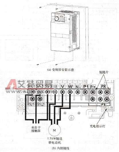  变频器安装与内部接线
