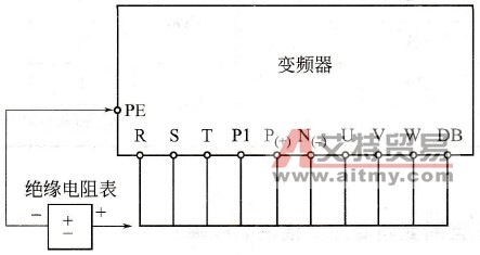 如何测量变频器主电路的绝缘电阻？