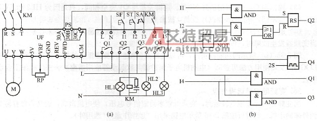 变频器外接LOGO!正转控制电路图