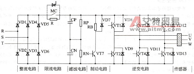 变频器主电路备部分常见故障有哪些？