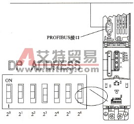 设置驱动DP地址