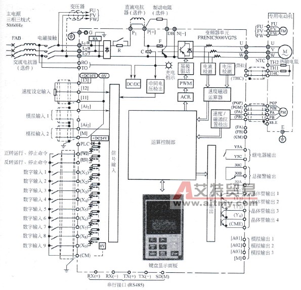 变频器主电路和控制端子的连接技术方法