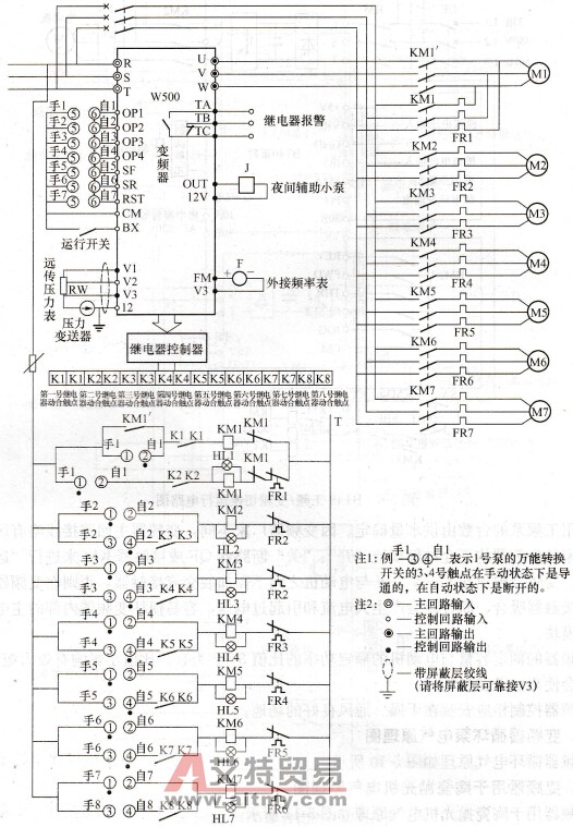 W500变频器多泵供水系统电路图