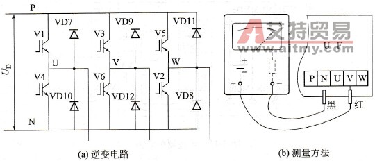 如何用万用表判断变频器逆变模块的故障？