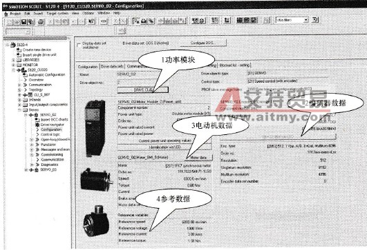 西门子S120变频器中电动机数据与编码器数据设置
