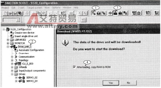 西门子S120变频器通过软件的控制面板来控制电动