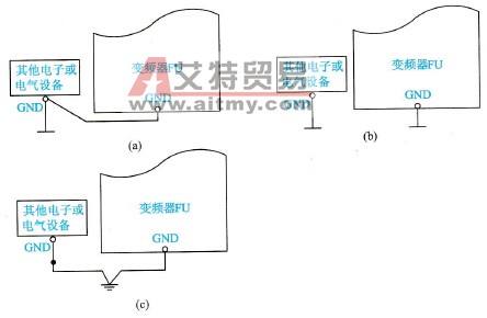 正确连接变频器接地线的技术方法