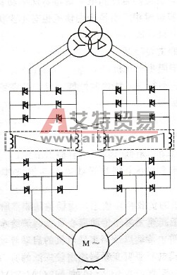 负载换向式电流源型变频器简介