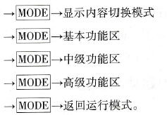 怎样找到变频器需要预置的功能码？