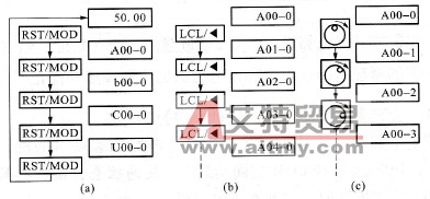 明电VT230S变频器寻找功能码