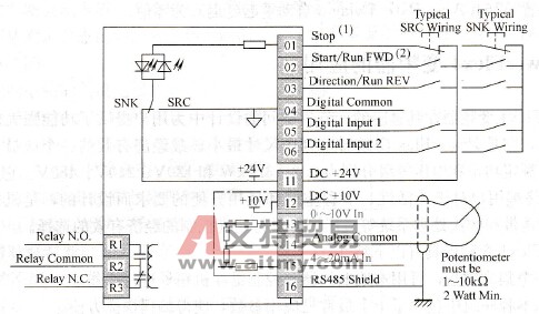 PowerFlex4变频器的I/O端子接线