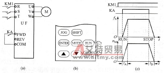 怎样正确地起动电动机？