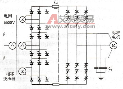 PWM式电流源型变频器简介