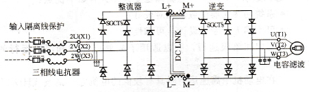 以串联输入电抗器来替代输入隔离移相变压器