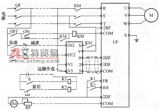 变频器远操作盘安装技术方法