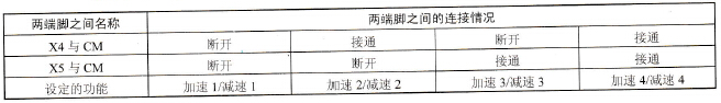X4与CM，X5与CM，之间接通或断开的不同组合时的加速时间的设定