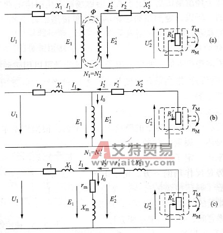 异步电动机完整的等效电路是怎样的？