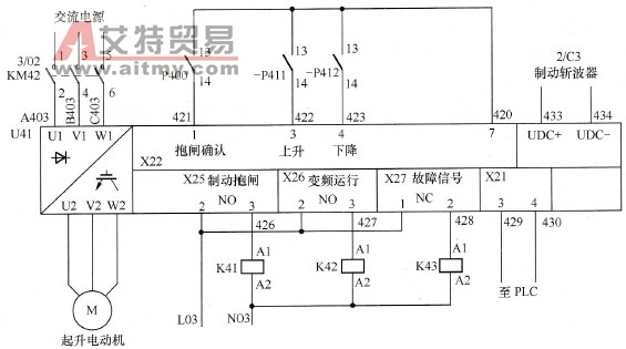 ABB变频技术在桥机上的应用
