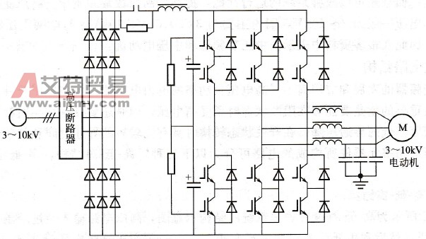 功率器件串联型高压变频器结构示意图