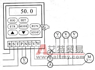 空载试验时对变频器主要观察哪些方面？