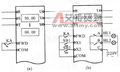  输入端子功能检验