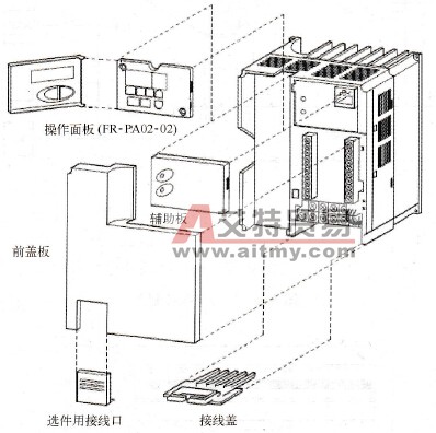 变频器系列盖板的拆装