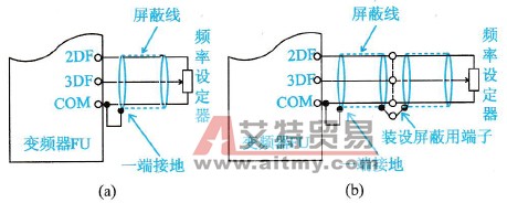 连接变频器控制电路电线的技术方法