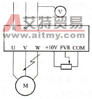 如何诊断和处理变频器短路故障？