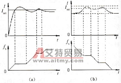 如何诊断和处理变频器升降速时的过电流故障？