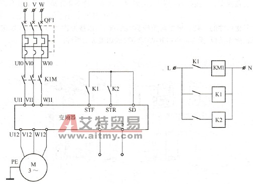 变频控制柜安装技术方法
