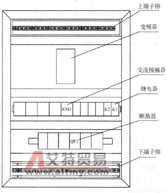  器件安装布局图