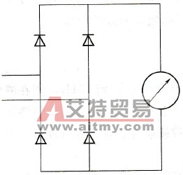 整流式仪表能否用于变频器的测量？
