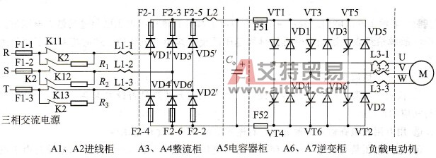 西门子6SC3716-6FG03-Z变频器“126FUSFBLOWN或337BLOWNFU