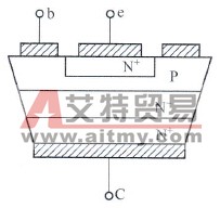 变频器电力电子器件中双极晶体管(BJT)简介
