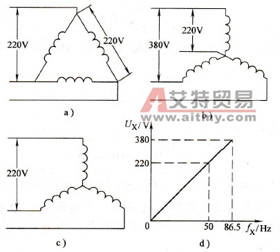 变频调速电动机电压不符时的处理