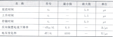 EXB357驱动模块的电性能