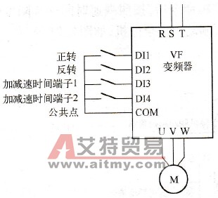 变频器加减速时间的切换