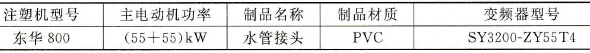 注塑机及生产情况